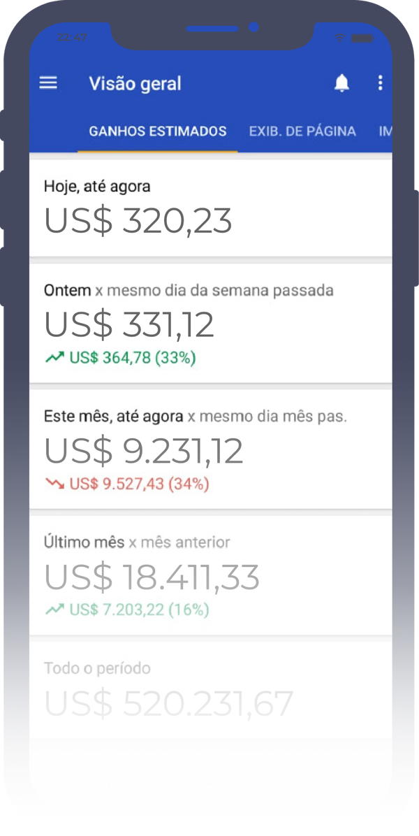 iphone ganhos adsense fade