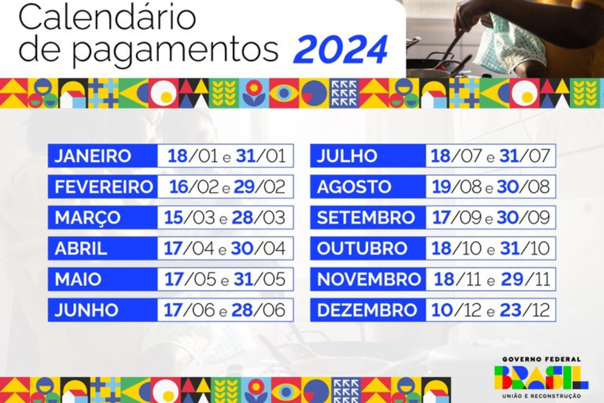 Calendário Bolsa Família 2024: Datas de Pagamento